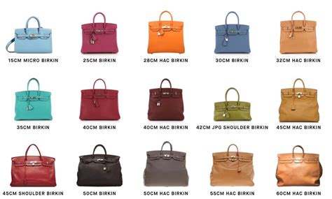 hermes toolbox bags and outfits|hermes bag size chart.